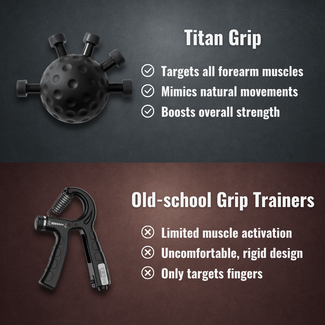 Titan Grip Trainer