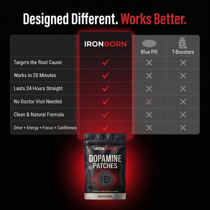 MyMus Performance Patch — Focus, Energy, Drive & Confidence