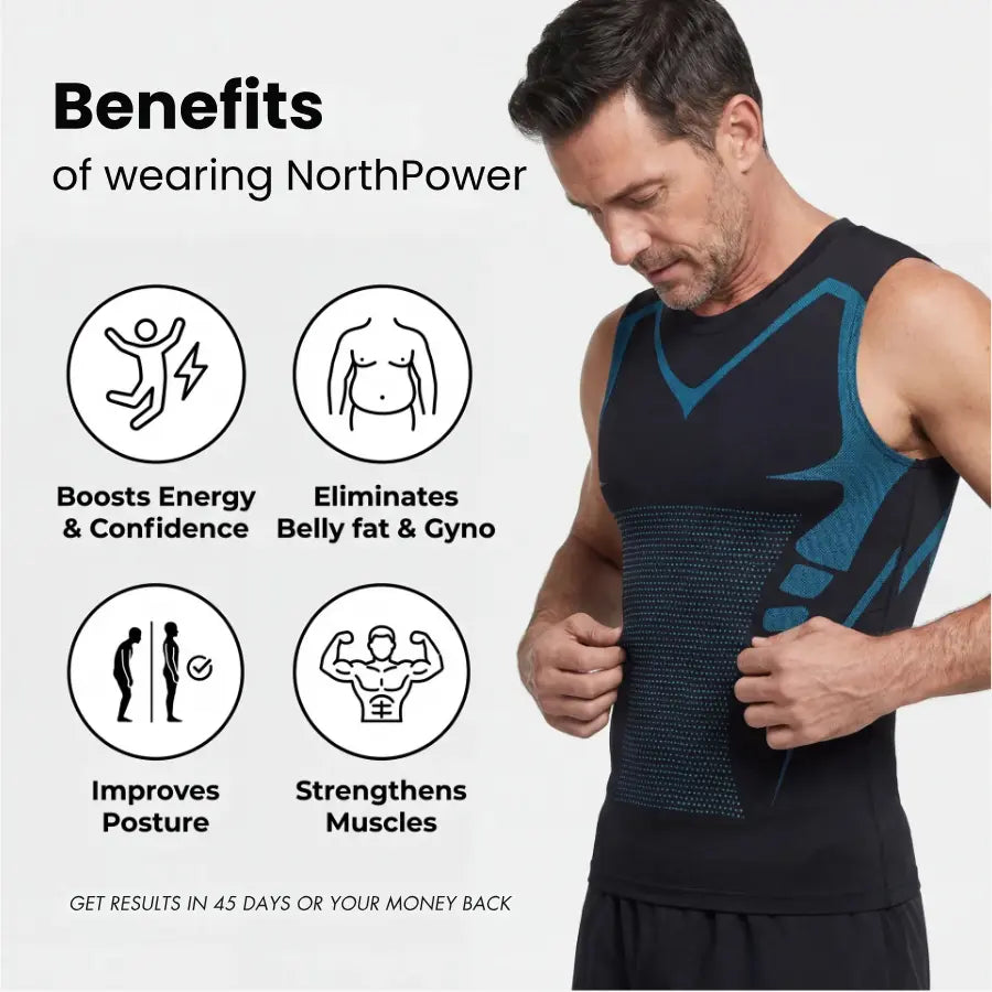 Feel The Power of Confidence, Shape & Control
