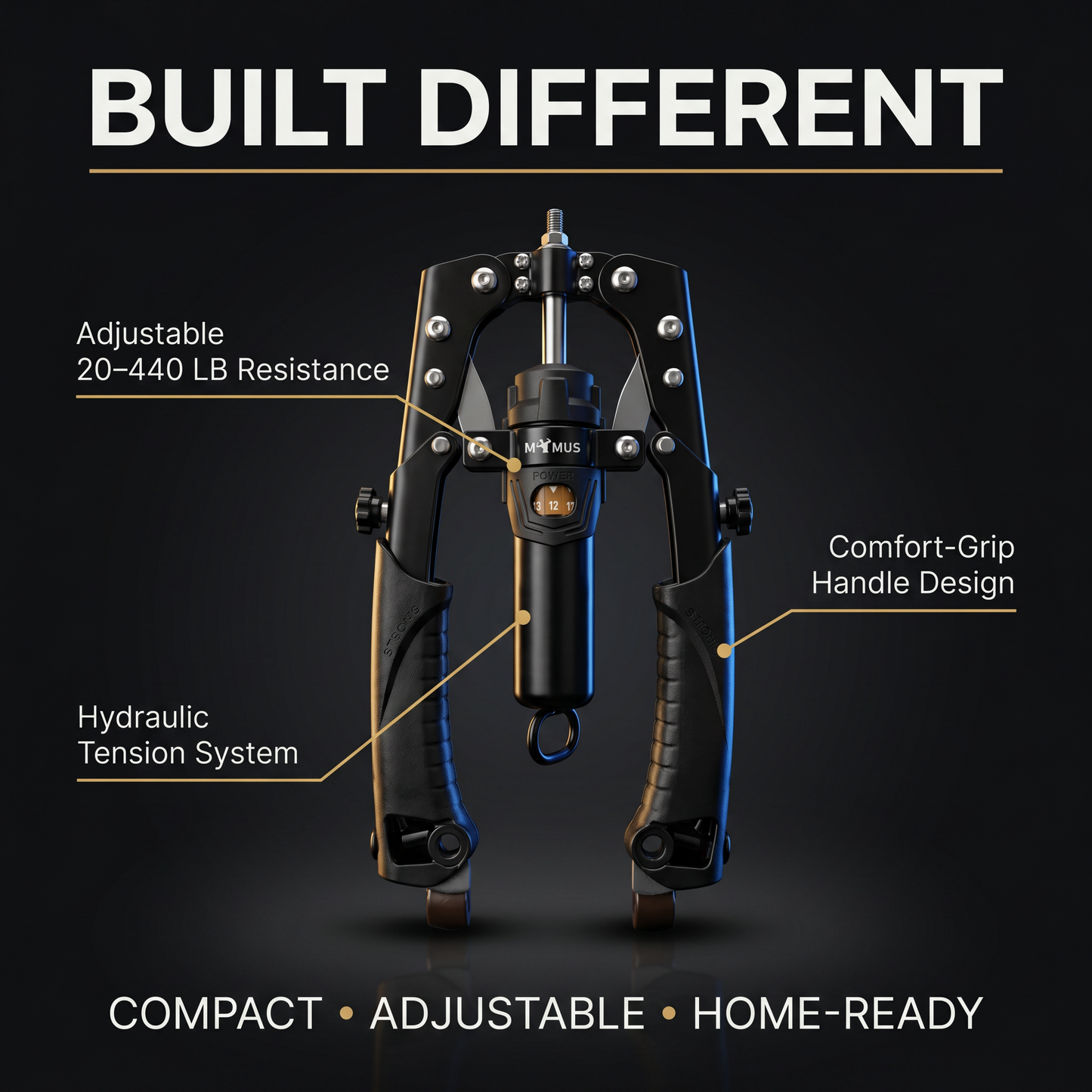 CoreFlex Twister™ Pro